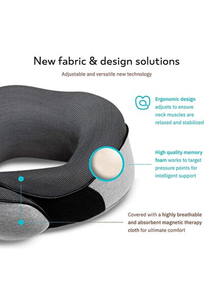 genernic Proglobe 100% Memory Foam Travel Neck Pillow with 3D Eye Mask, Earplugs & Mesh Bag - Grey