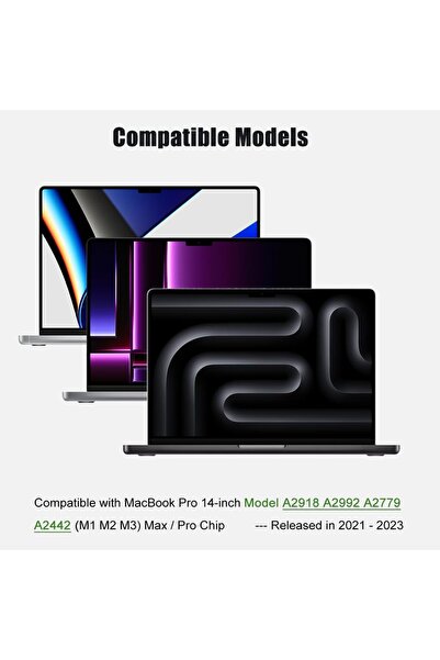 Nezih Case MacBook Pro 14 Inch M4 A3401 A3112 A3185 Compatible Transparent Flexible (2 Pieces) Nano Screen Protector