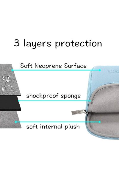 Generic MOSISO Laptop Sleeve 13-inch Neoprene Case with Small Pouch, Airy Blue