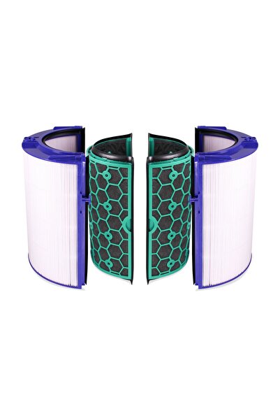 KOMA Hepa filter compatible with Dyson HP04, TP04 air purifiers