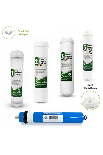 Buzsu Kapalı Kasa 5li Su Filtresi H20 80GPD Membranlı Maybach