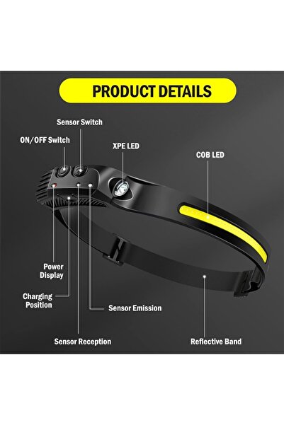 NUODWELL Set de 2 lanterne frontale reîncărcabile KLUDOO, fascicul larg 230°, 5 moduri, USB-C, negru