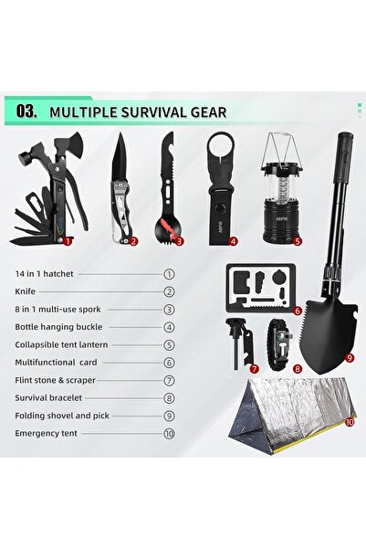 Generic Abpir 171PCS Survival First Aid Kit with Survival Gear and MOLLE Nylon Bag