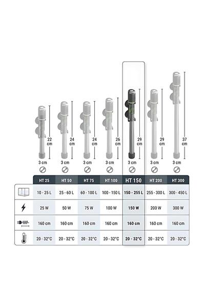 Tetra HT 150W Elektronik Akvaryum Isıtıcısı