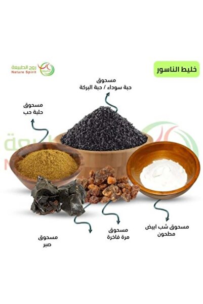 Nature Spirit The Spirit of Nature - Fistula Mix