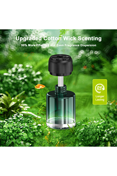 PHONE PLANET BB Car Air Freshener, Multi-Scent, 160ml, Multi-Color