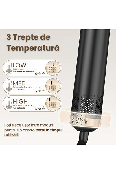 Vala Tech 5-in-1 Hair Dryer & Styler, 1000W, Ionic Anti-Frizz, 3 Temps