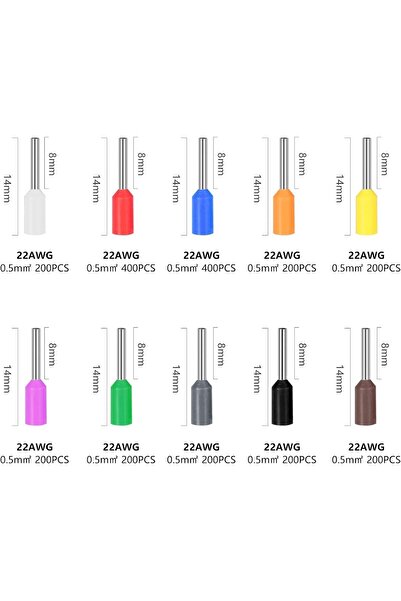 Generic 1900-piece wire sheaths, high-quality insulated terminal covers arranged and divided inside a sturdy box