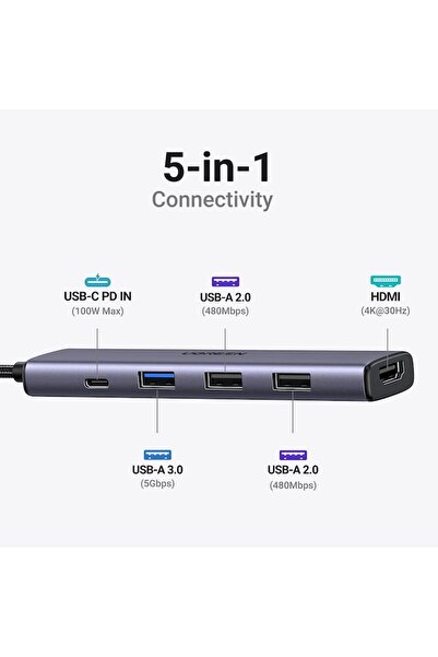 Ugreen Multiport USB-C Hub with HDMI, USB3.0, USB2.0, 100W (Metal Gray)