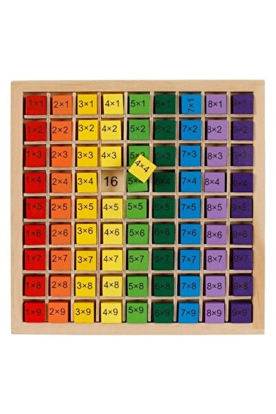 AVA Joc educativ din lemn - Tablă de înmulțire, multicolor, 19x19cm