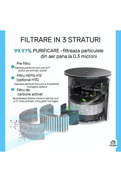 ATOM DEALS Portable HEPA ATOM DEALS®️ air purifier CADR 150 m³/h, UV sterilization, for up to 20 m², 8W