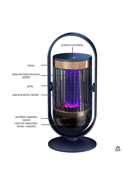ATOM DEALS Lampă anti insecte, țânțari și muște, silențioasă, 360°, reîncărcabilă 2000mAh, 60m², bleumarin