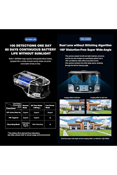 CRONY Y6 WiFi Security Camera – 8MP 4K, 180° Wide View, 18000mAh, IP66