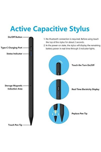 Saharaz Stylus for iPad with Palm Tilt Sensitivity,MEKO Active Touchscreen,Compatible with iPad,2 Pen Tip