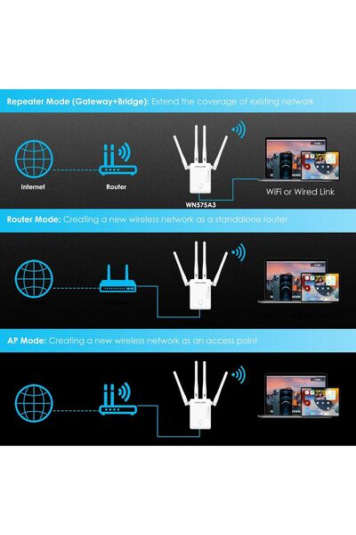 Generic WAVLINK AC1200 Dual Band WiFi Extender with Gigabit Ethernet & 4 High Gain Antennas