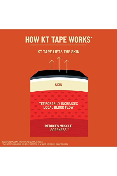 KT TAPE Pro Extreme Therapeutic Elastic Kinesiology Sports Tape, 20 Precut 10" Strips - Jet Black