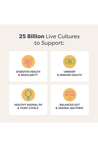 Renew Life Women's Probiotics 25 Billion CFU, 12 Strains, 30 Capsules