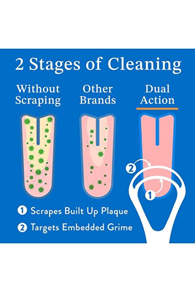 Generic BASIC CONCEPTS Tongue Scraper for Adults (2 Pack) - Stainless Steel, Travel Cases