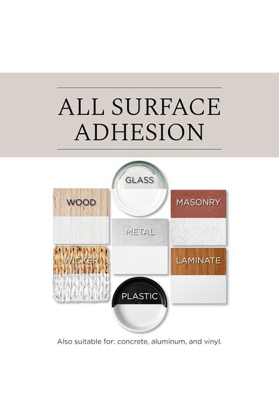 genernic Rust-Oleum 245213 Universal All Surface Spray Paint, 12 oz, Gloss Canary Yellow