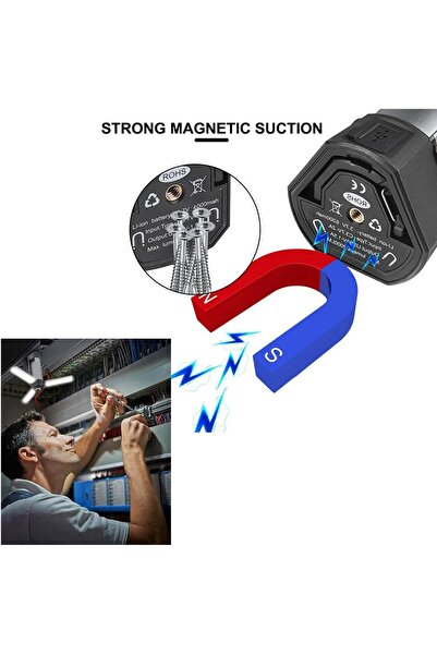 NEONI Rechargeable LED Camping Work Light with Tripod Stand, 360° Foldable, Digital Display, Dimmable, 60