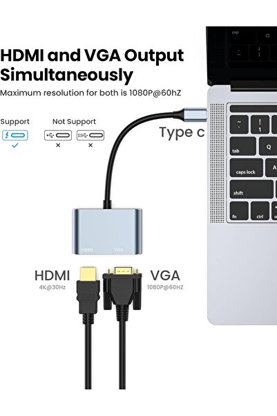 genernic USB-C to HDMI & VGA 2-in-1 Adapter (for MacBook Pro/iPad Pro/Dell XPS/Surface/Chromebook/Galaxy)