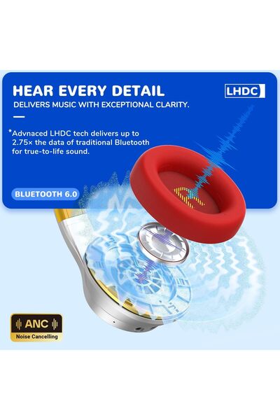 iClever Auraa Headphones, Noise Cancelling, LED, Bluetooth 6.0, Volume 80dBA, Playback 47h, Wireless, Microphone