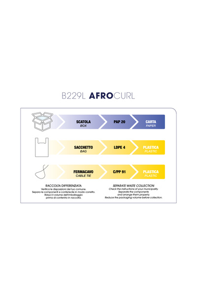 LABOR PRO B229L , Labor , Afro Curl , Hair Curler , Diameter 9 Mm