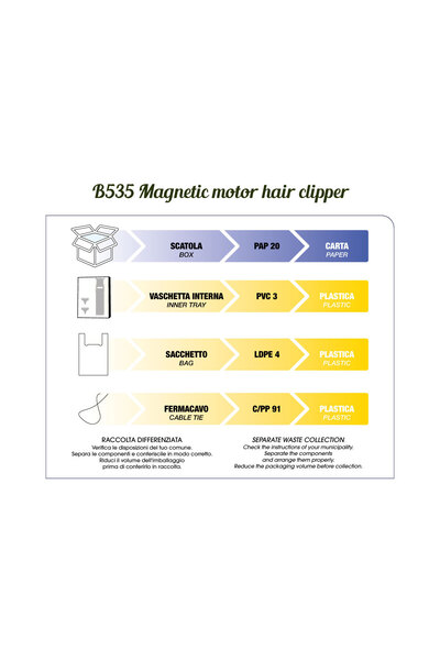 GORDON B535 , Professional Hair Clipper , Magnetic Motor