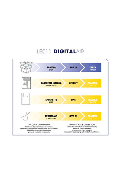 LABOR PRO Le011 Labor , Ionic , Digital Hair Dryer