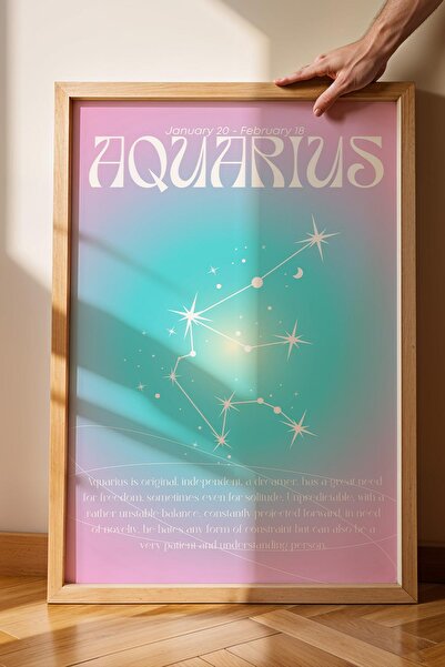 Saturn Pictură înrămată cu semnul zodiacal Acvariul Aura Energie Culori Simbol astrologic al constelației