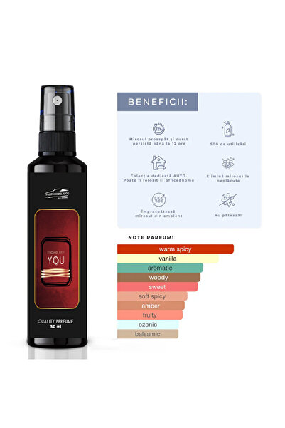 Parfumeria Auto YOU Home and Car Perfume 5 pcs