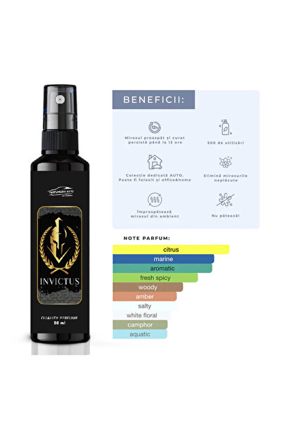 Parfumeria Auto INVICTUS Car Perfume 5 pcs