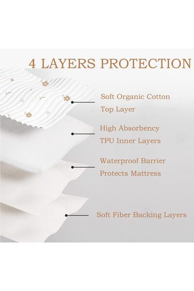 Generic U Hoome Ultra-Soft 4-Layer Washable Reusable Waterproof Bed Pad 80 x 100 cm