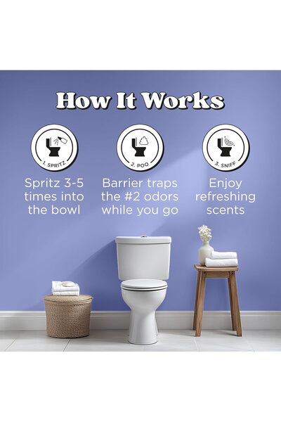 Poo-Pourri Before-You-Go Toilet Spray, Lavender & Mint & Citrus, 59 ml