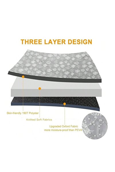 Generic Foldable and portable picnic mat, waterproof and washable beach mat for camping, travel and beach outings