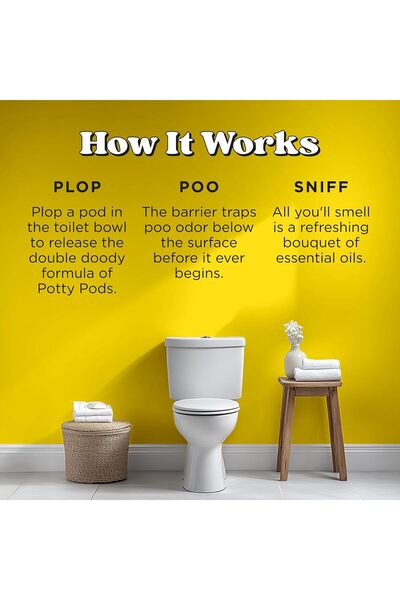 Poo-Pourri Potty Pods Before-You-Go, Original Citrus, 20 Toilet Pods (Lemon, Bergamot & Lemongrass)