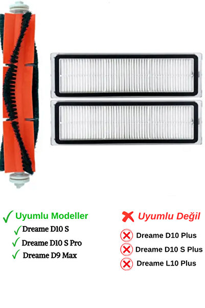 RotRever Dreame Bot D10S,D10S Pro Spare Parts Hepa Filter,Brush Replacement Accessories Kit-3 Pieces