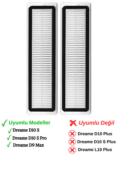 RotRever Dreame Bot D10S, D10S Pro Compatible Hepa Filter Spare Parts Set - 2 Pieces