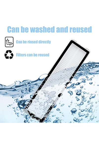 RotRever Dreame D10S D10S Pro Compatible Replacement Hepa Filter Set-2 Pieces