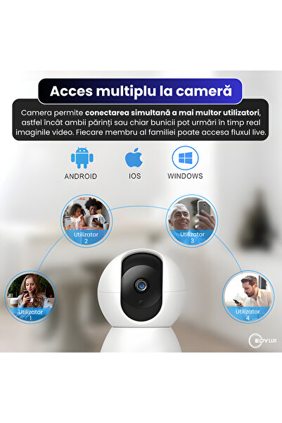 EDYLUX Baby Monitor EDYLUX®Smart, baby/child monitoring, Wireless, FullHD