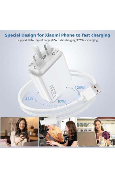 Beauenty 120W HyperCharge Fast Wall Charger for Xiaomi and Compatible Devices