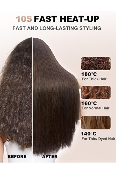 GRT PRO Mini Hair Straightener Brush 2-in-1 Ceramic, 10s Quick Heat, 200g, 3 Temps