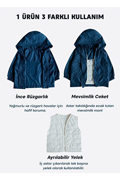 kitikate Geess Windbreaker Blue
