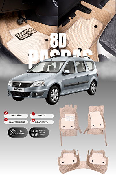 stiloto دواسة سيارة جلدية لداسيا لوجان (2004-2012) طراز 8D |   حماية كاملة، م...