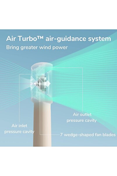 Generic Handheld Turbo Fan 4000mAh 5 Speed USB Rechargeable Portable Mini Desk Personal Fan Quiet 16H