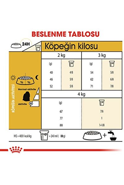 Royal Canin Maltese Terrier Adult Yetişkin Köpek Maması 1,5 kg