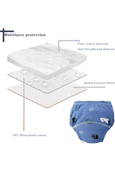 Generic HXX Baby Potty Training Underwear, Washable Breathable Cloth Pants with Pocket, 0-3 Years