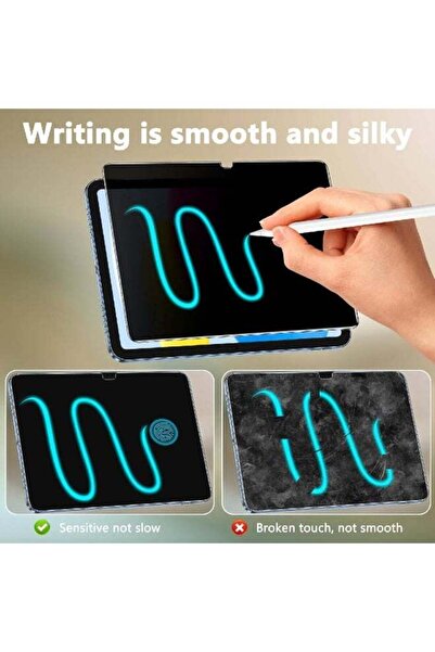 HYX Privacy Screen Protector for iPad Pro 13-inch (2024) - Tempered Glass, Anti-Spy