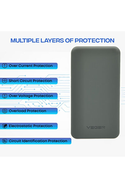 Veger V11 25000mAh Portable Charger Power Bank - 92.5Wh for Smartphones