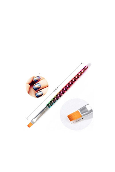 Cosmeticos Pensulă ombre curcubeu, construcție unghii cu gel, nr. 5, dreapta